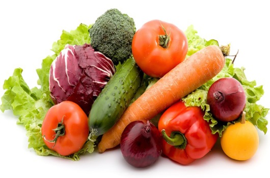 Dieta Cukrzycowa